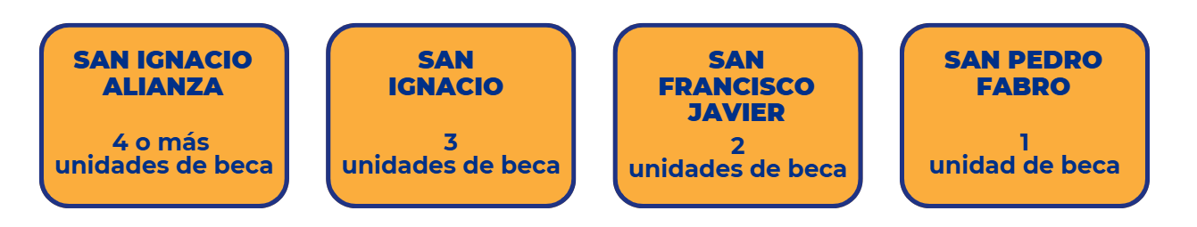 Categoría EEUCC.png