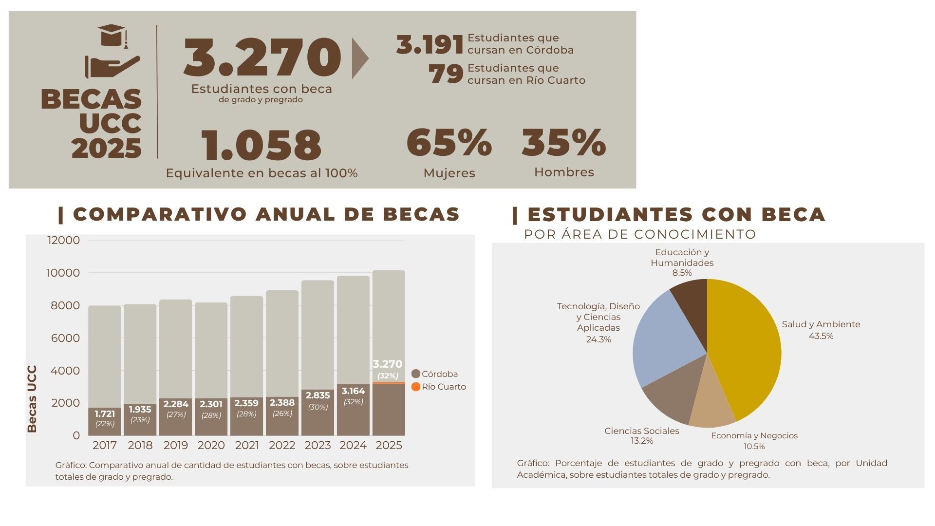 Informe becas para web.jpg