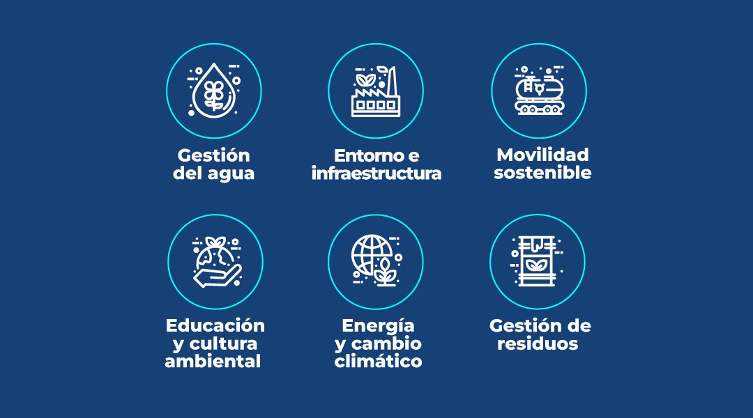 desafio-ucc-sostenible-seccion-web (1).jpg